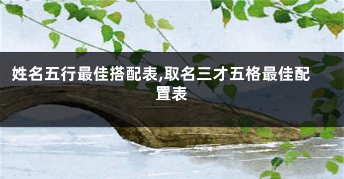姓名五行最佳搭配表,取名三才五格最佳配置表